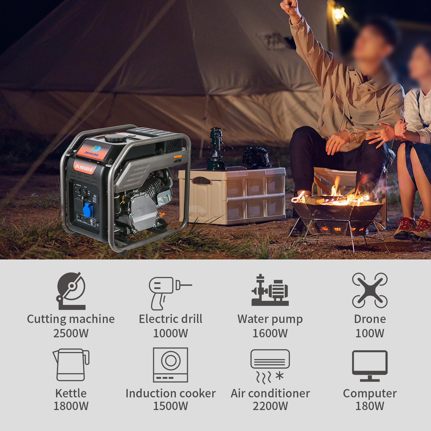 3500W Digital Outdoor Open Frame Gasoline Inverter Generator