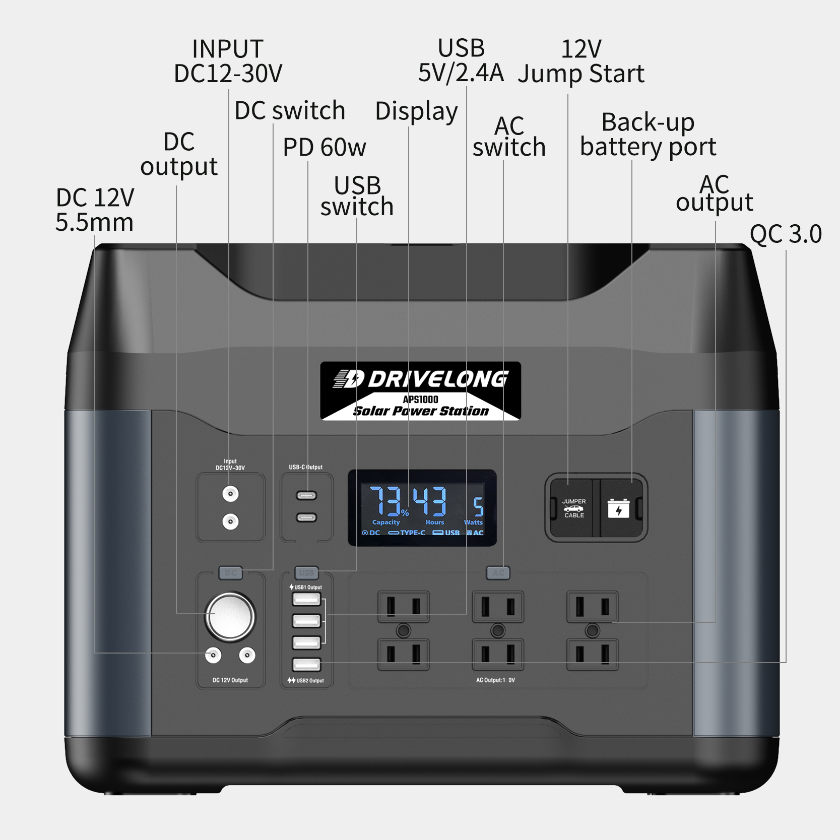 1KW 1000W Battery Large Solar Power Generator Station with Jump Starter