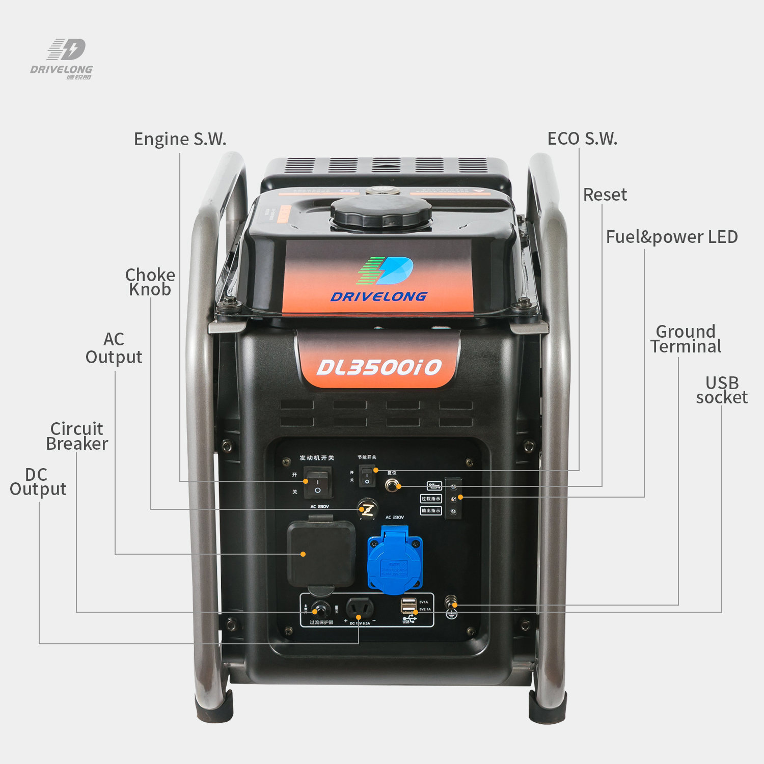 3KW Powered Small Construction Gasoline Inverter Generator