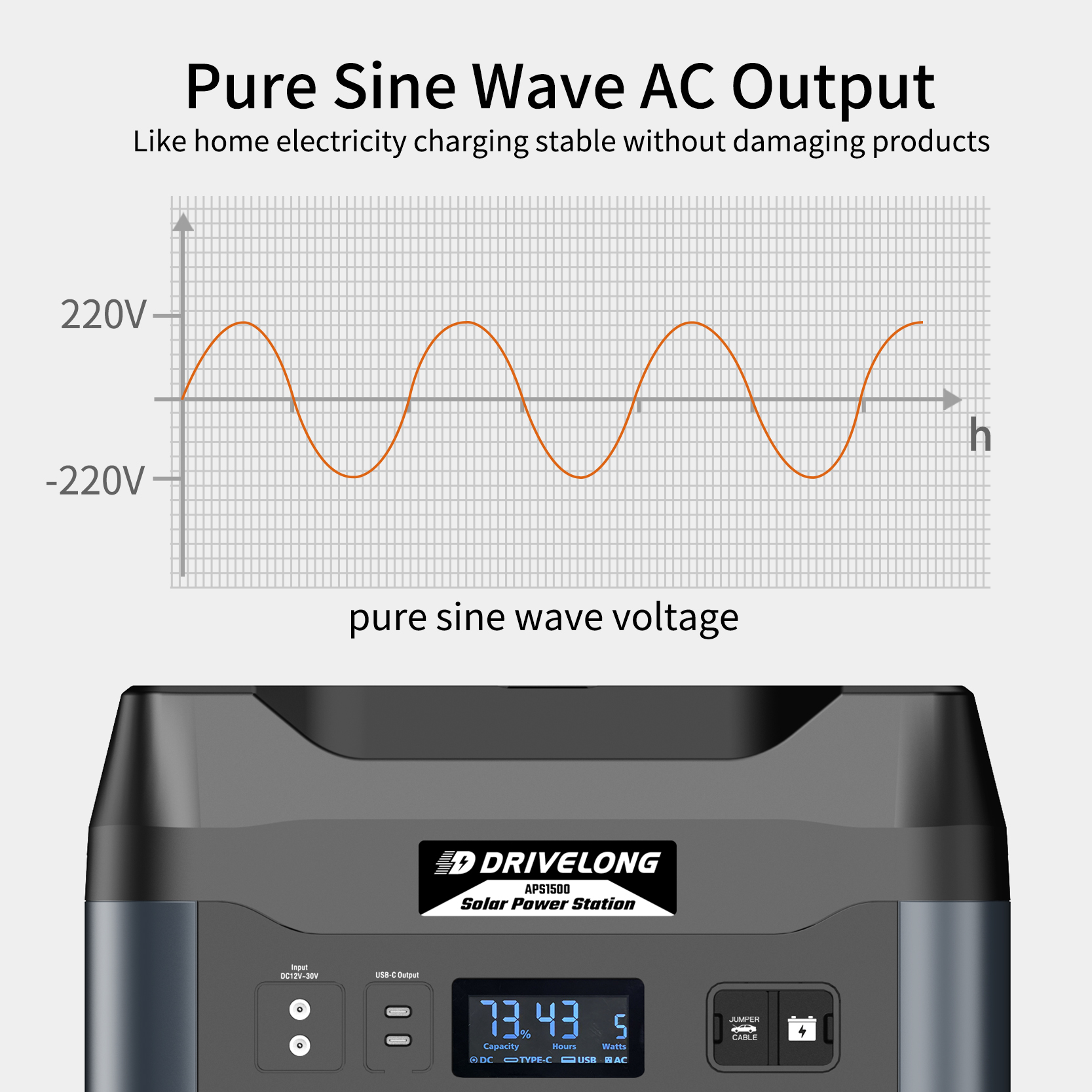 Huge Capacity LFP Cell 1500W Solar Energy Storage Power Backup Supply