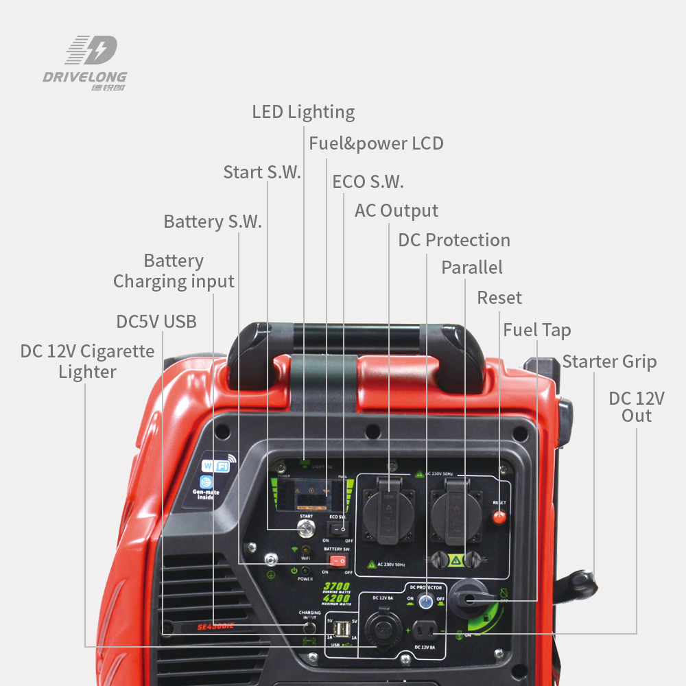 Digital Portable Gasoline Inverter Generator for RV