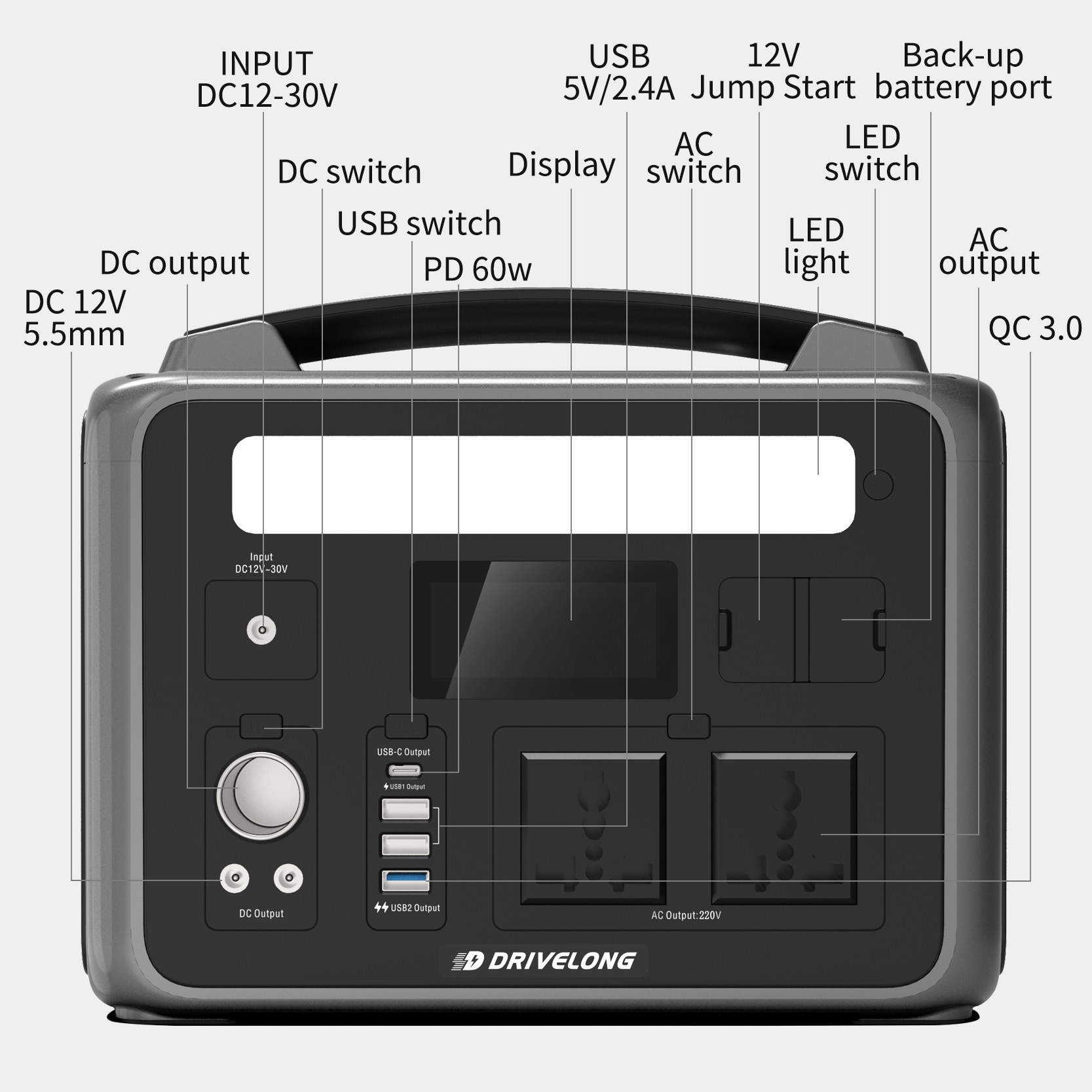 600W Lithium Charging Station Solar Power Station