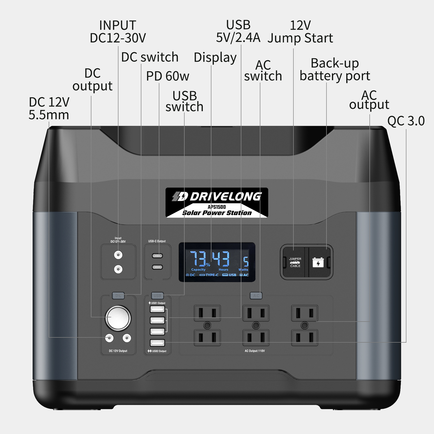 Huge Capacity LFP Cell 1500W Solar Energy Storage Power Backup Supply