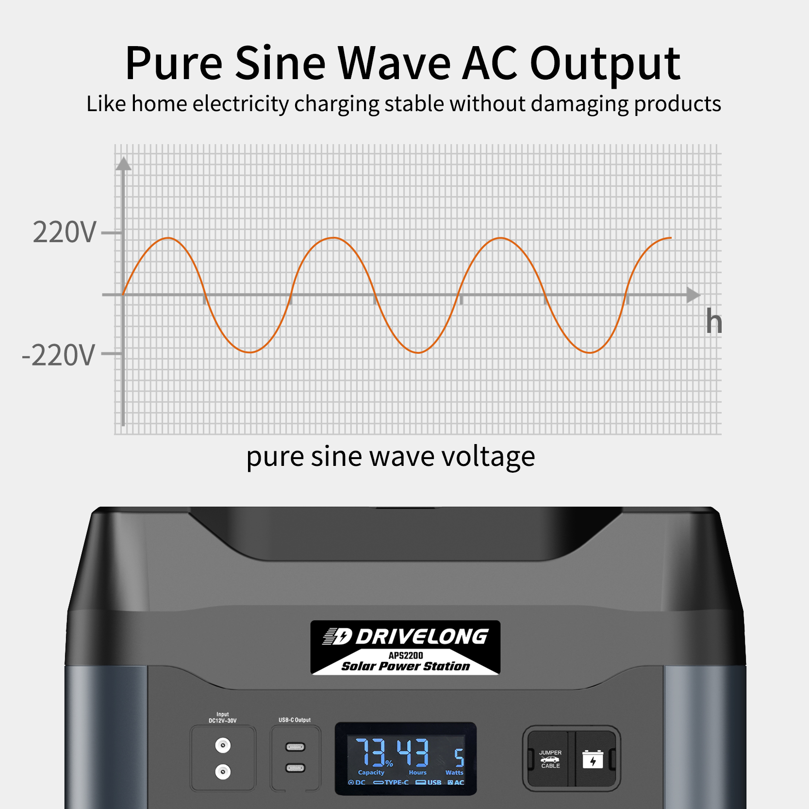 All in One Portable Emergency Solar Power Station