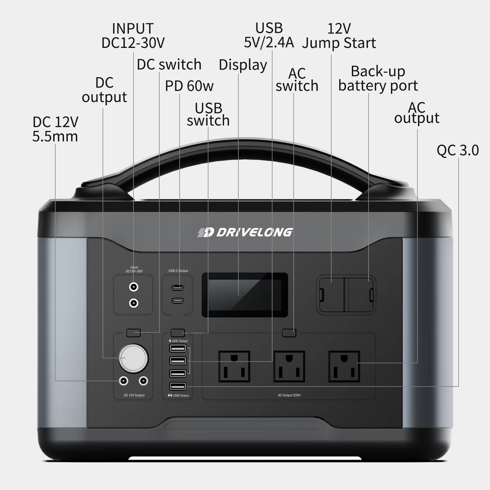 1000W Solar Power Kit Light Industry Solar Power Station